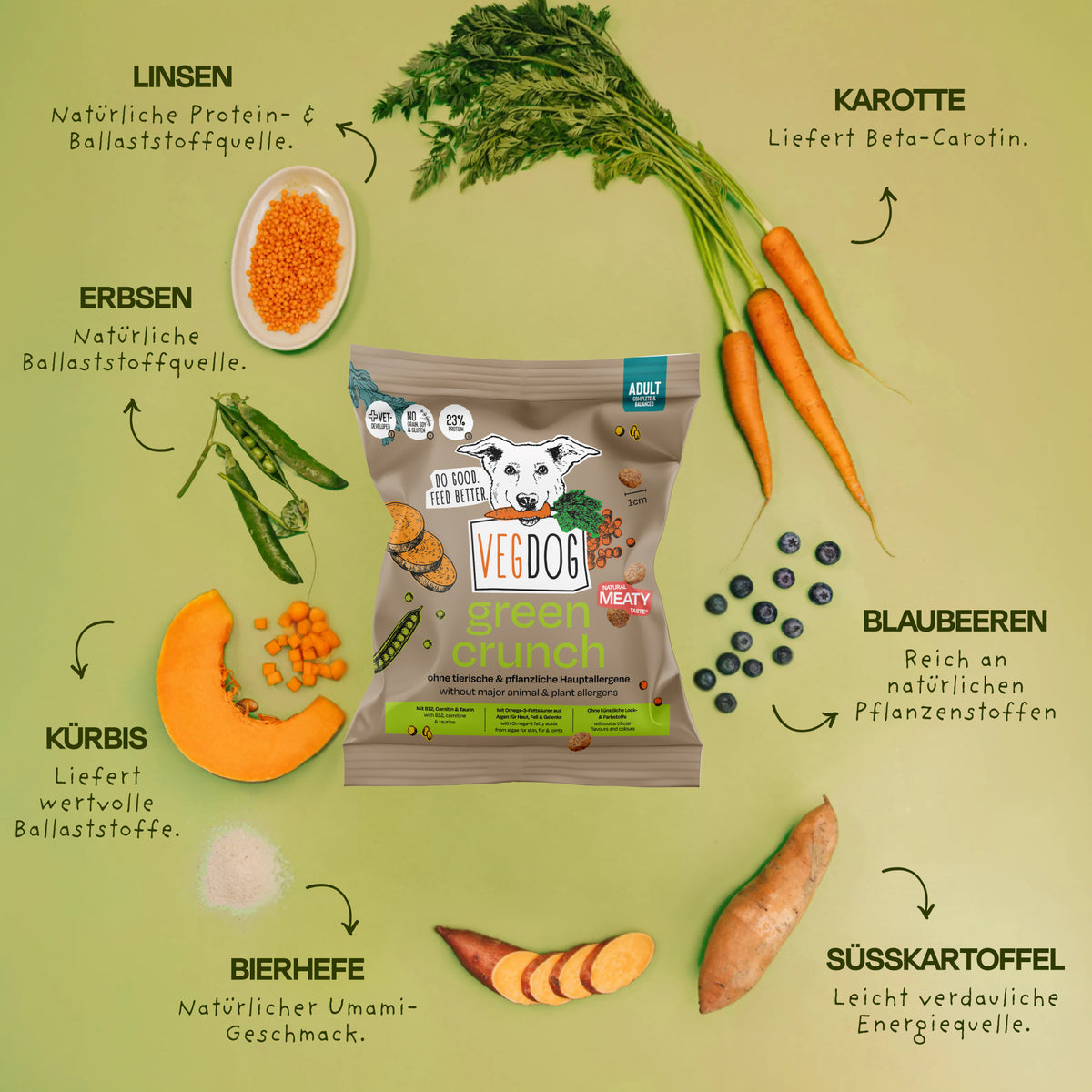 Green Crunch Probebeutel