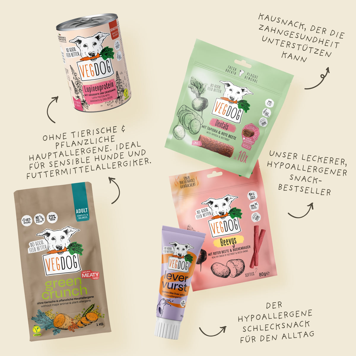 Janey's Starter Box