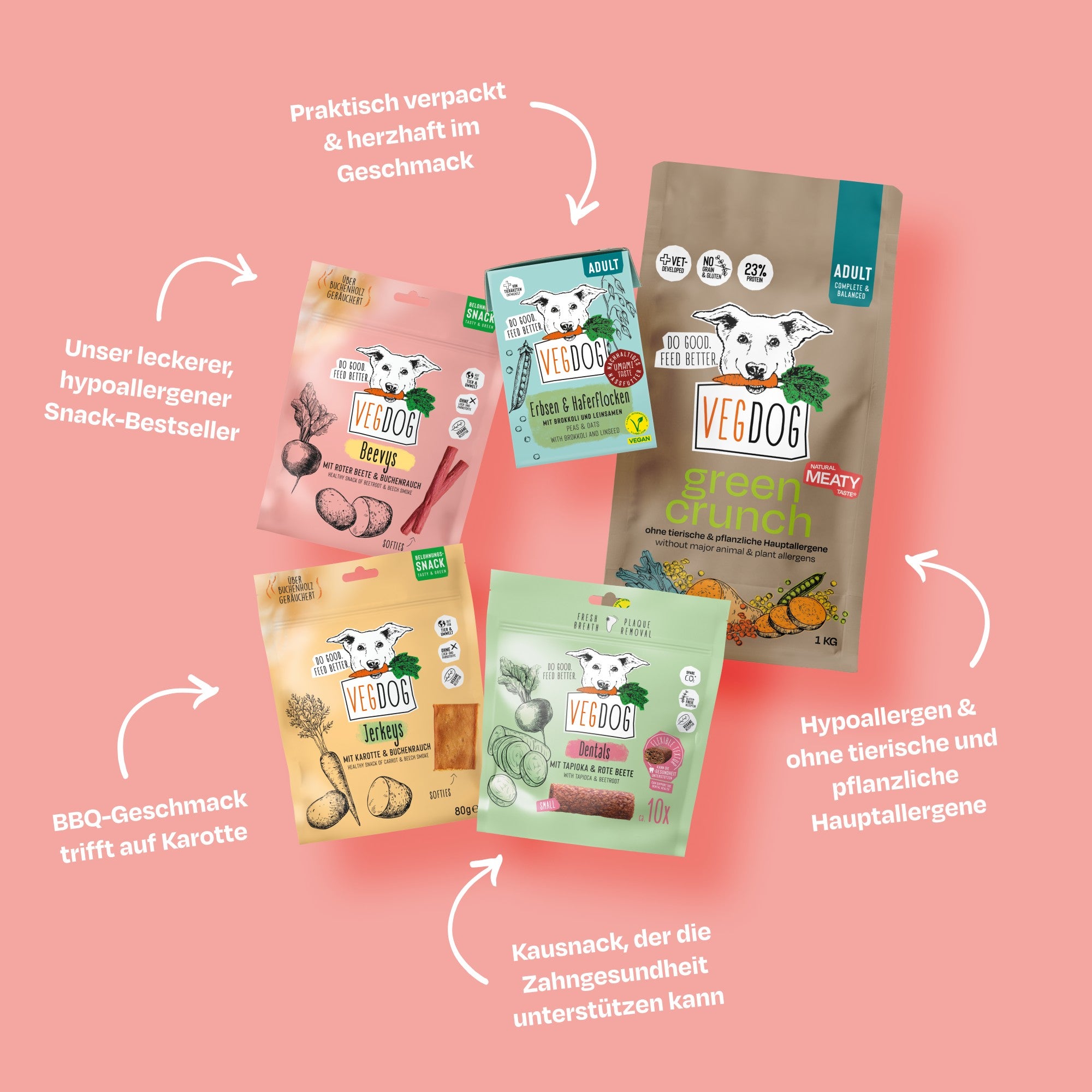 Mutimbauch Starter-Box