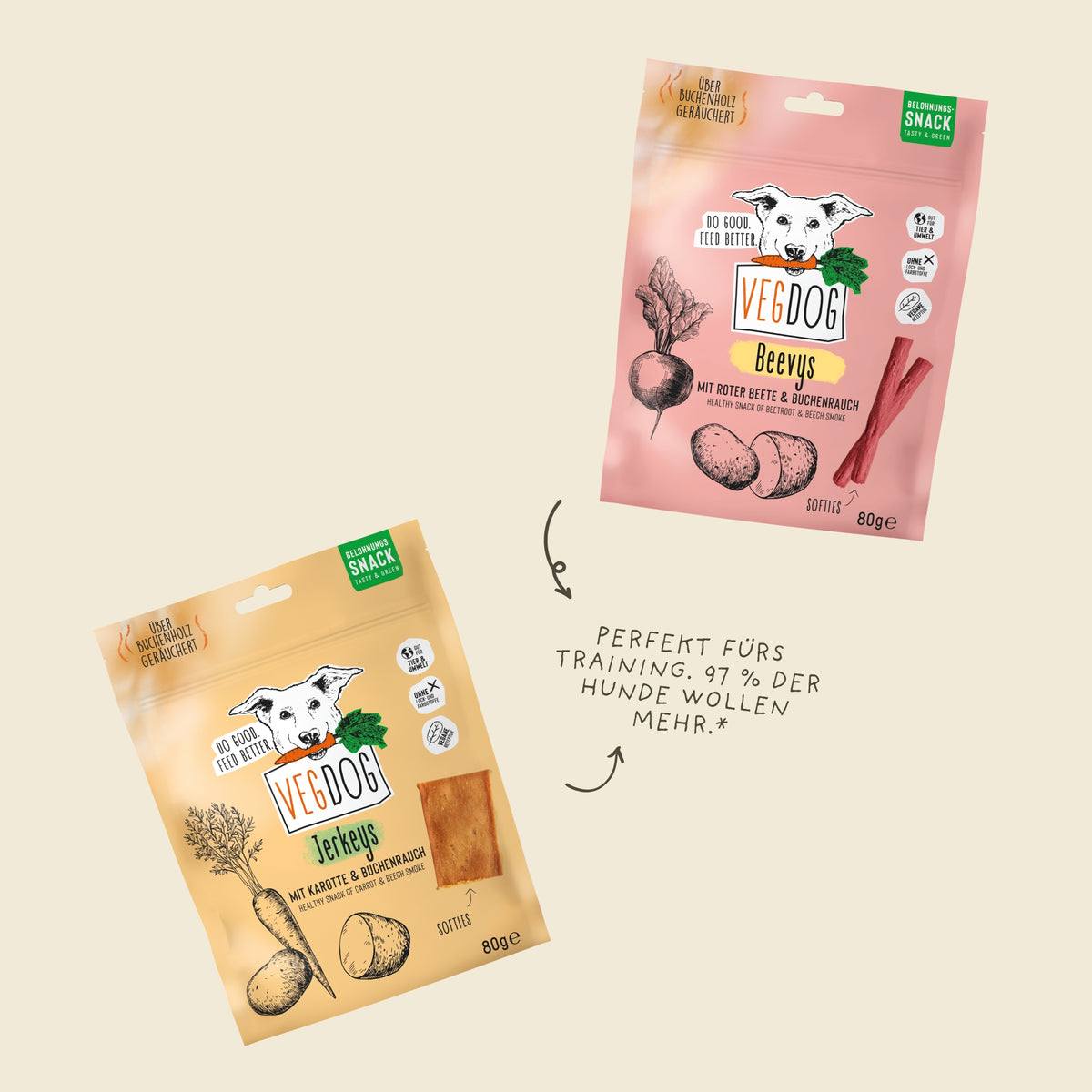 Snackboxen S - XL