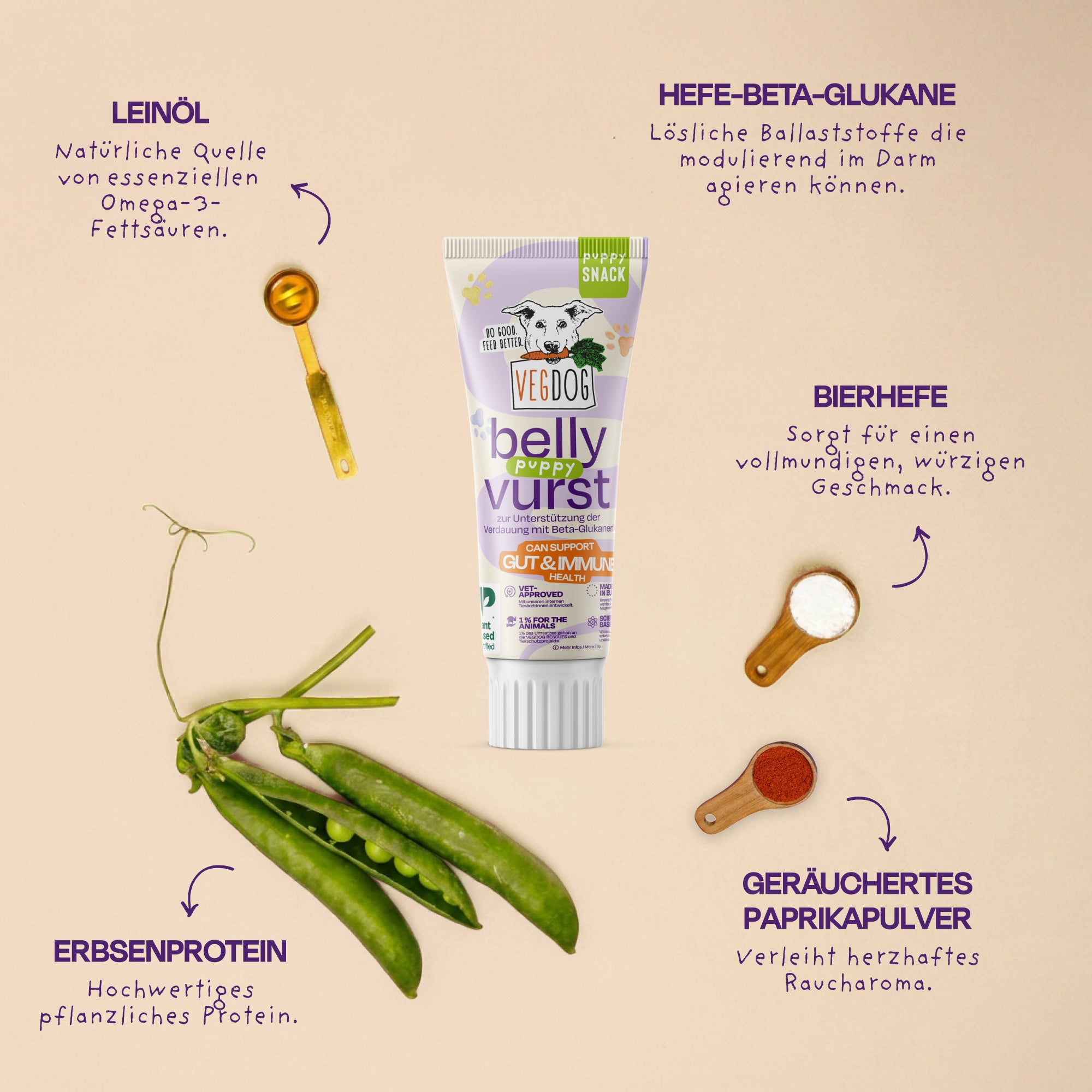Belly Vurst