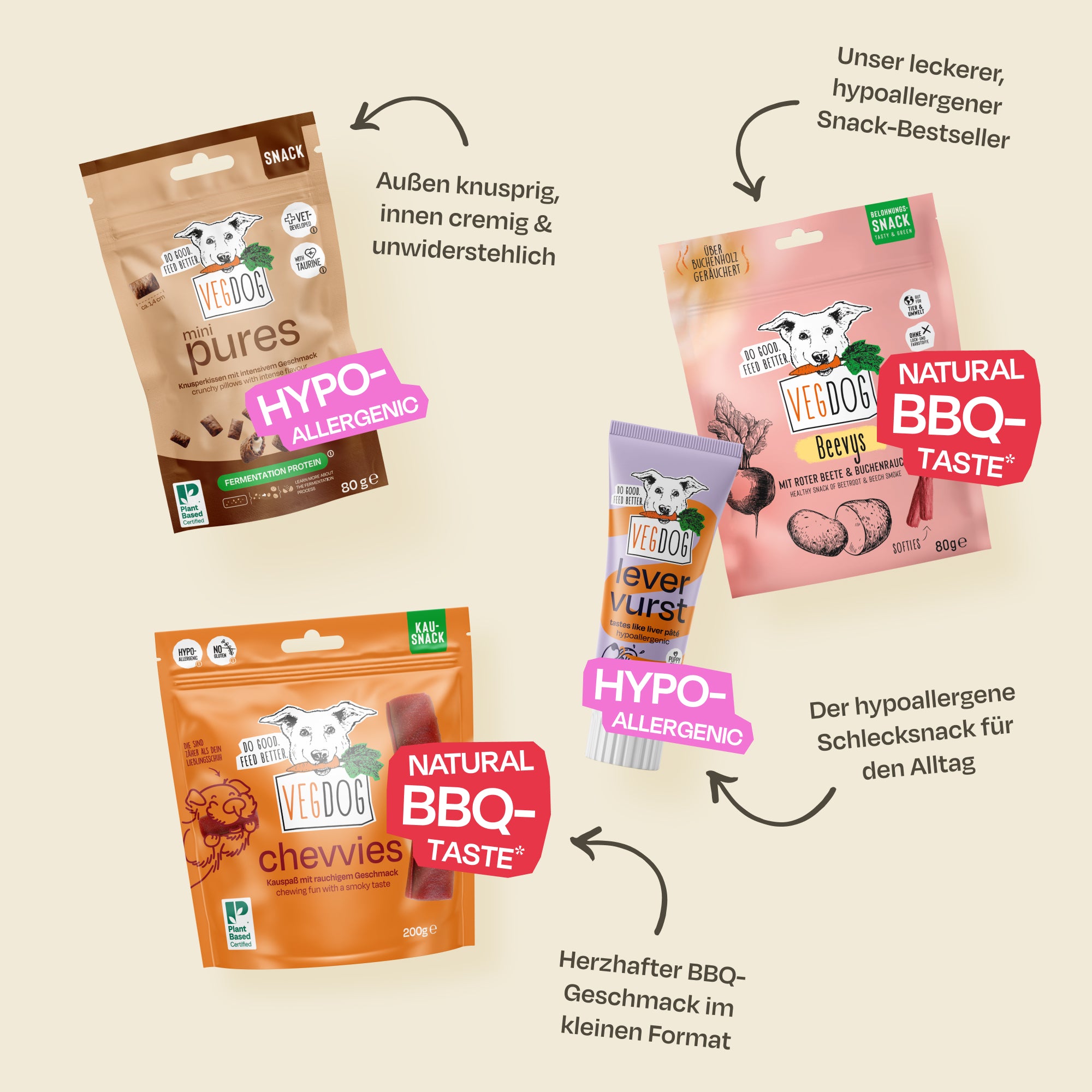 Hej.lotti Travel Bundle