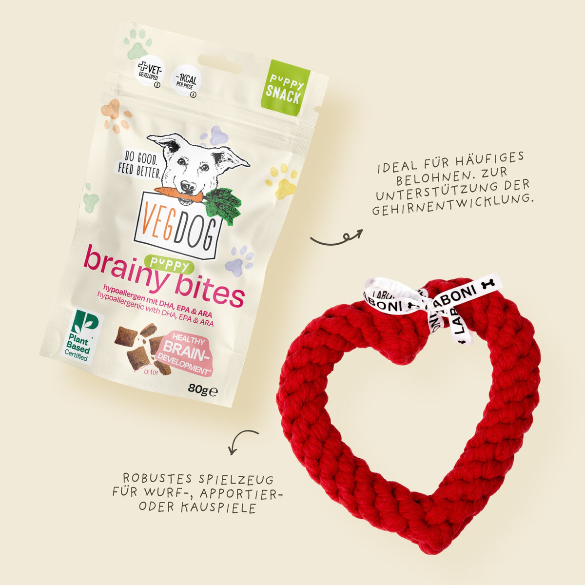 Puppy Allrounder Kit
