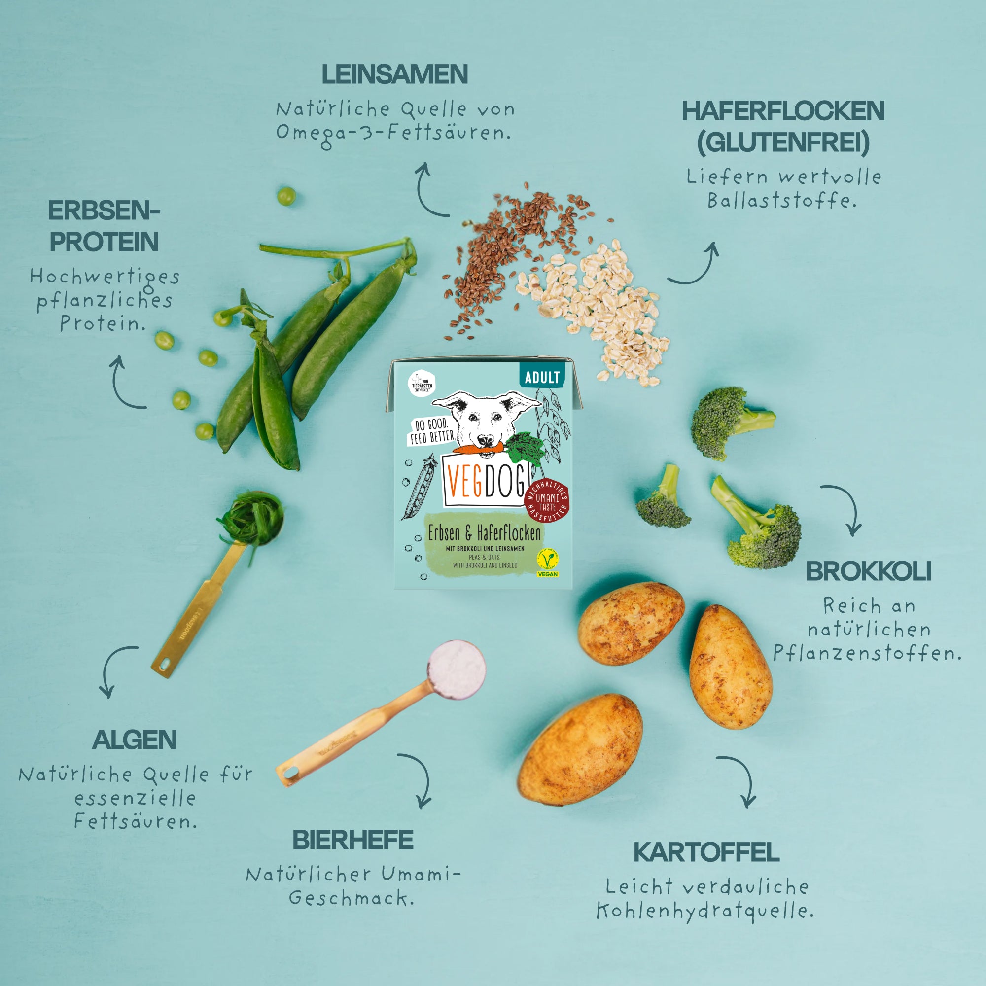 ADULT Tetra Pak