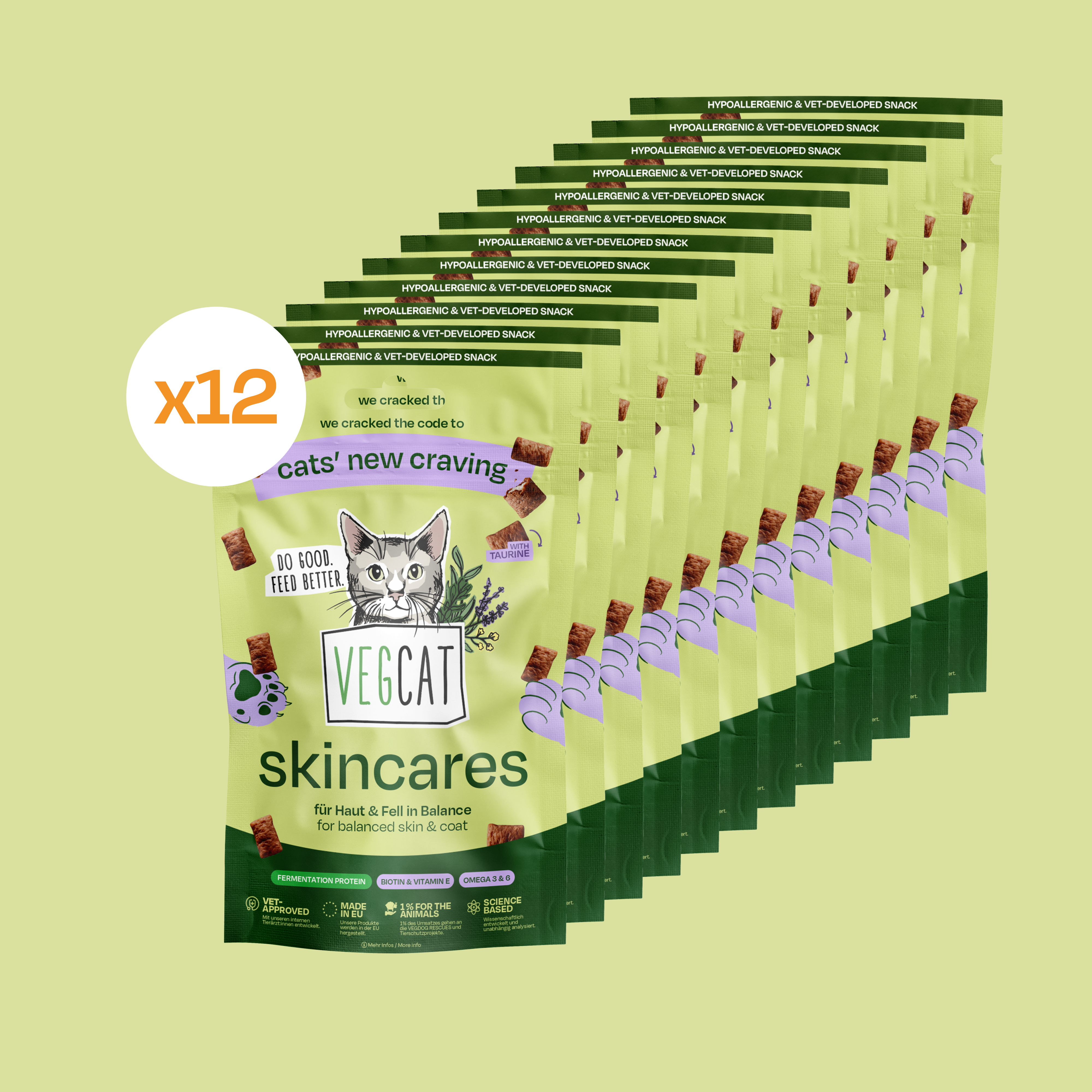 VEGCAT Skincares