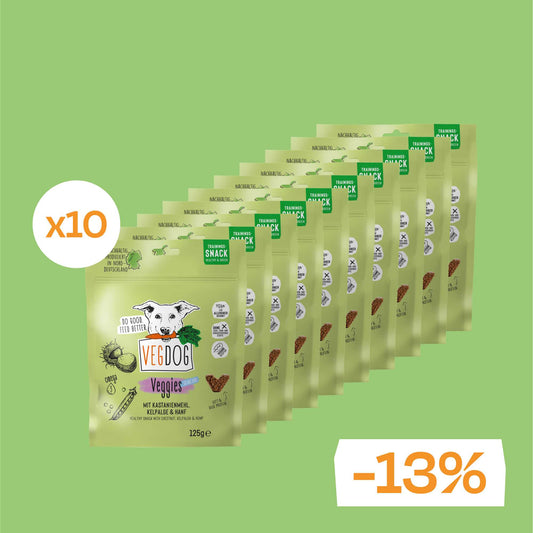VEGGIES skincare