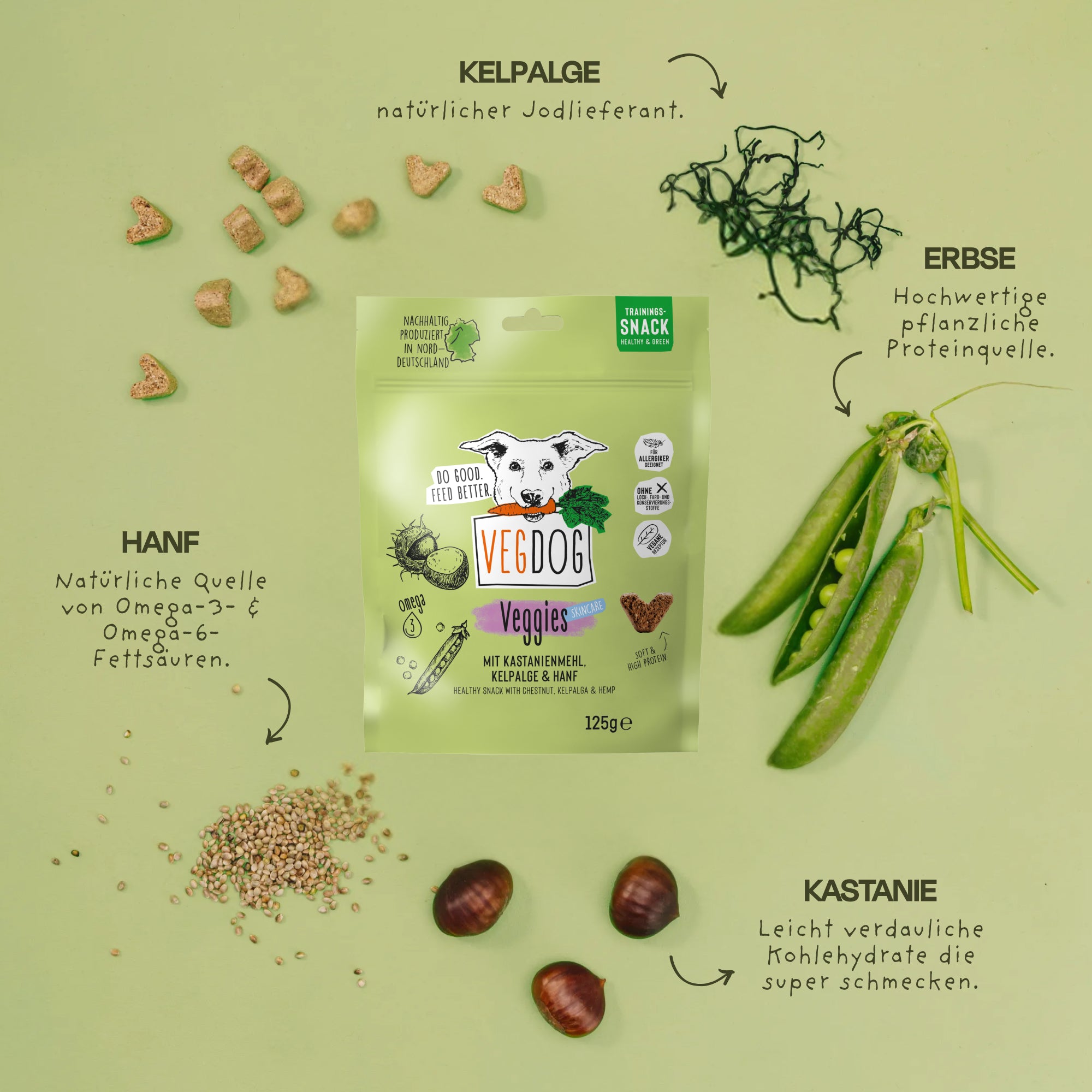 VEGGIES Skincare